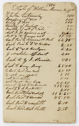 Item #4757 [Manuscript "Notebook" Recording Three Inventories of Slaves, Listing Name, Value, and...