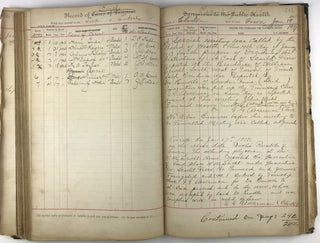Record of the Board of Health of Liberty Township, Clinton Coy. Iowa [manuscript caption title]