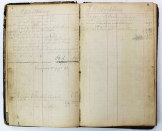 Item #2456 [Account Book Kept by Blacksmith Ernest L. Cotter in Western Oklahoma]. Oklahoma