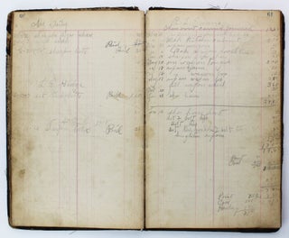 [Account Book Kept by Blacksmith Ernest L. Cotter in Western Oklahoma]