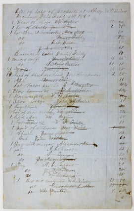 Item #3014 [Bill of Sale for the Property of Nancy Whitmire, a South Carolina Slaveowner,...