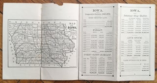 1776 - 1838 - 1846 - 1876. The State of Iowa United States of America. Its Statistics & Resources