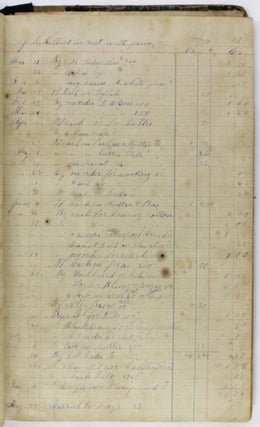 [Two Manuscript Ledgers from a Farm & General Store in Late-19th-Century Texas]