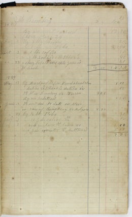 [Two Manuscript Ledgers from a Farm & General Store in Late-19th-Century Texas]