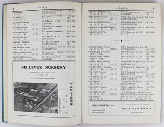 Directory. Hiroshima Keijin of Southern California 1963 [cover title]