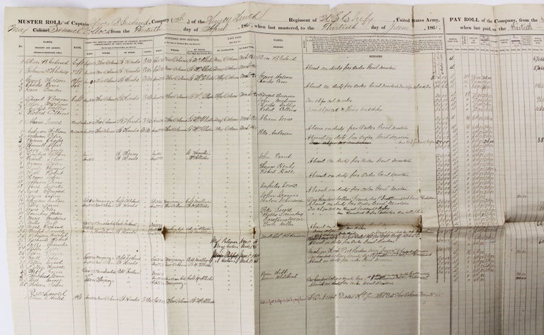 Item #3853 [Original Muster Roll for Louisiana's 99th Regiment, Company I, United States Colored Troops, Serving in the Florida Keys During the Latter Months of the Civil War]. Civil War, Florida, African Americana.